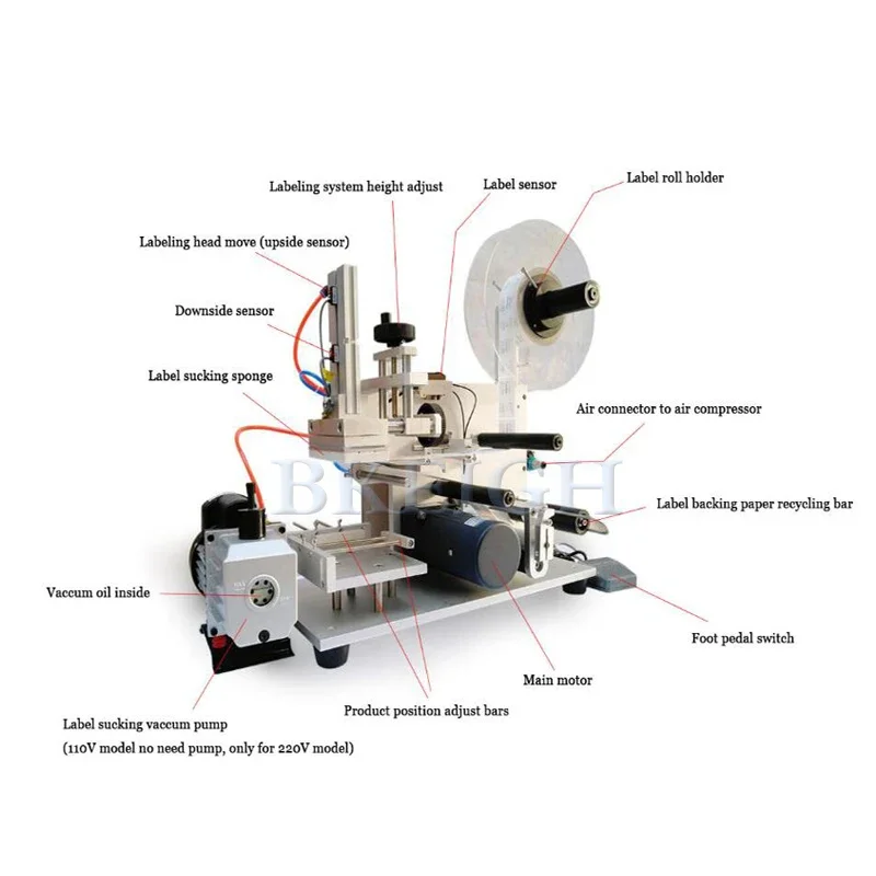 Yüksek Kaliteli Kare Şişe Etik - Wine & Beer Shop incelemesi ve fiyatı